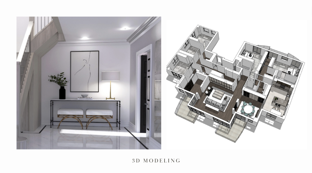 3D modeling